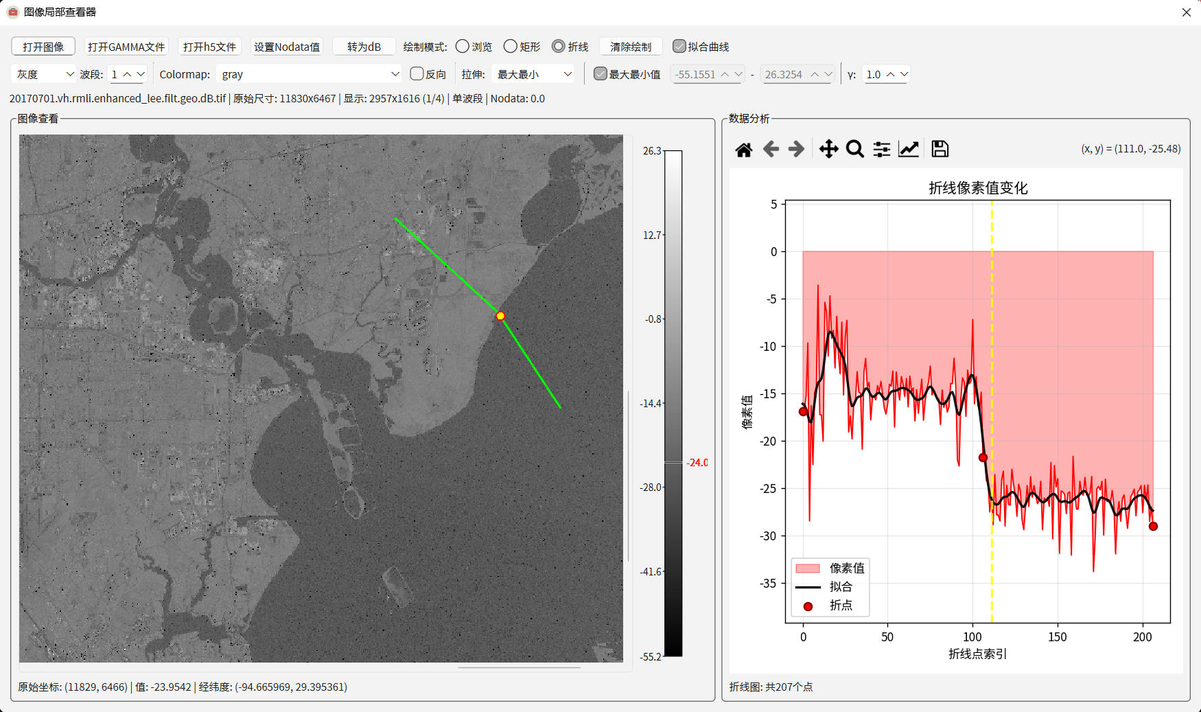 图像局部查看器