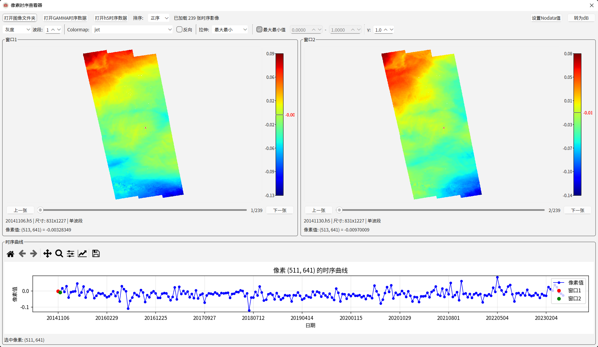像素时序查看器